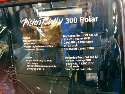 PB300 Polar
